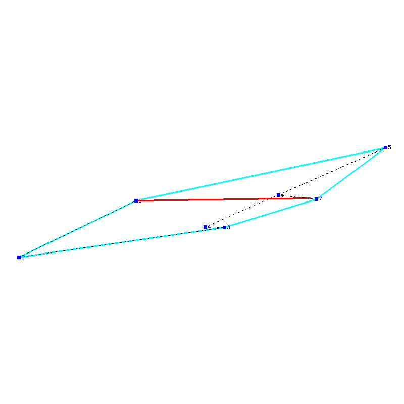 Flugauswertung